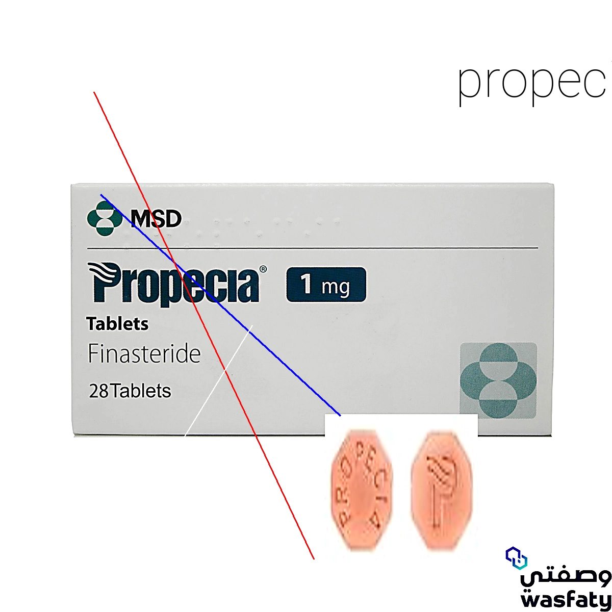 Achat finasteride propecia